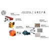 Buy cheap Land Placer Gold Mining Production Line from wholesalers