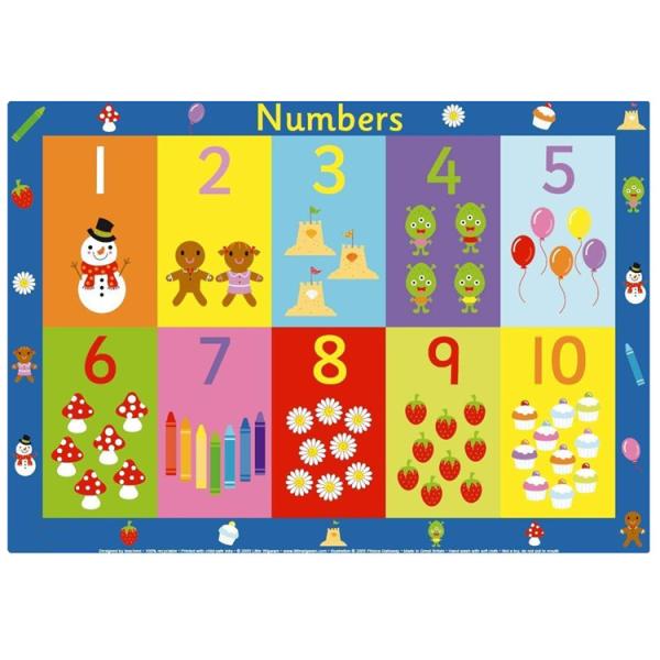 Buy cheap PVC Free Plastic Dinner Placemats , Disposable Table Mats For Babies from wholesalers