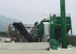 Automatic Steel Iron Small Scrap Metal Shredder High Efficiency Production