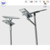 Buy cheap 20W-120W IP66 Wall Mount Fast Installation LED Solar Street Light For Squares Pedestrians Side Pavemen from wholesalers