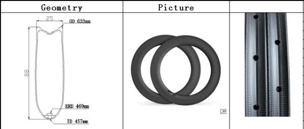 Buy cheap 2014YoungFanbike New carbon rims 700c 88mm tubular rims 25mm road bike wheel racing bike from wholesalers