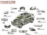Hydraulic Deep Drawn Steel Stamping Parts Bright Polished Car Front Beam