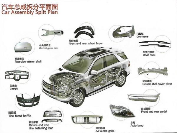 Buy cheap TC4 Brass Aluminum Car Stamping Parts with galvanized silver plated from wholesalers
