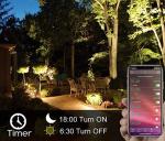 Outdoor Waterproof Smartphone Controlled RGBW LED Flood Lights For Music Time