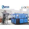Buy cheap 4600 KG Bottle Blow Molding Machine 50 HZ For Water / Juice / Soft Drink from wholesalers