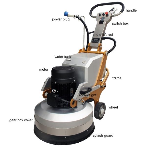 Buy cheap Merrock Planetary Floor Grinder 220V With Aluminum Alloy Gearbox from wholesalers