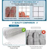 Buy cheap Top Quality And Good Price Customizable 26 Gauge Galvanized Welded Wire Mesh product