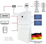 Buy cheap Lifepo4 Home Solar Inverters And Battery Storage 20KW 10KW IP65 Protection from wholesalers