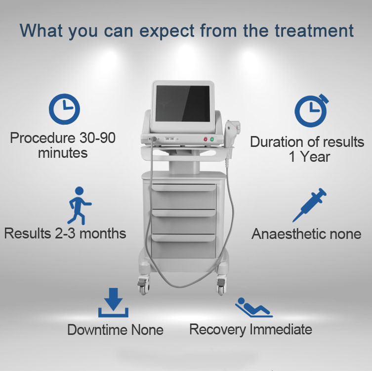 Hifu Machine for Body Face Lifting Tightening Wrinkles Removing Jaw Line Lifting
