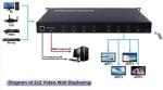 47 Inch Super Slim 3 X 3 Video Wall , Lightweight Multi Screen Monitor Low Power