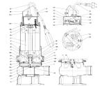 Stainless steel submersible sewage pump, dirty water pump submersible pump 1HP,