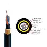 4g Network 48 Core 2core 2km 450m ADSS Optical Fiber Cable with Return loss ≥
