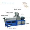 Buy cheap Corn Flakes Puffing Snack Food Production Line Extruder Making Machine In Food from wholesalers