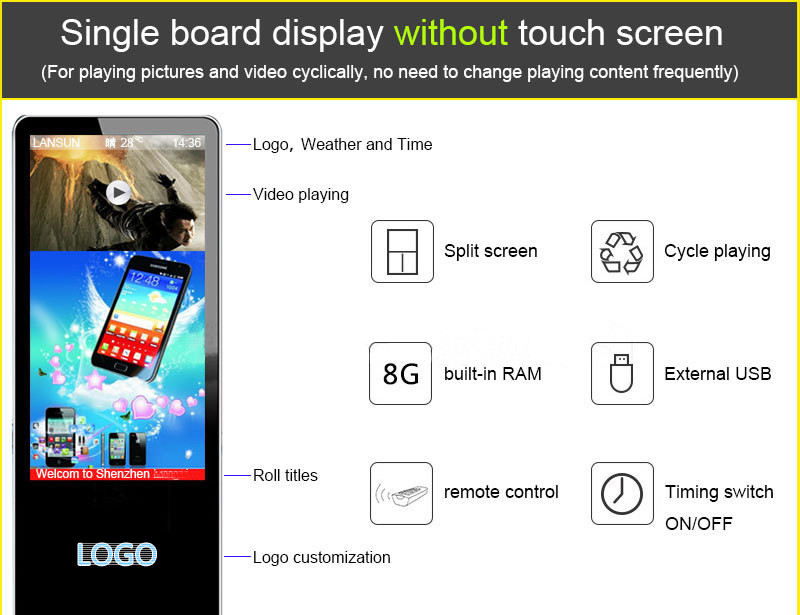 High Brightness 55 Inch Rotatable Floor Standing Advertising Display