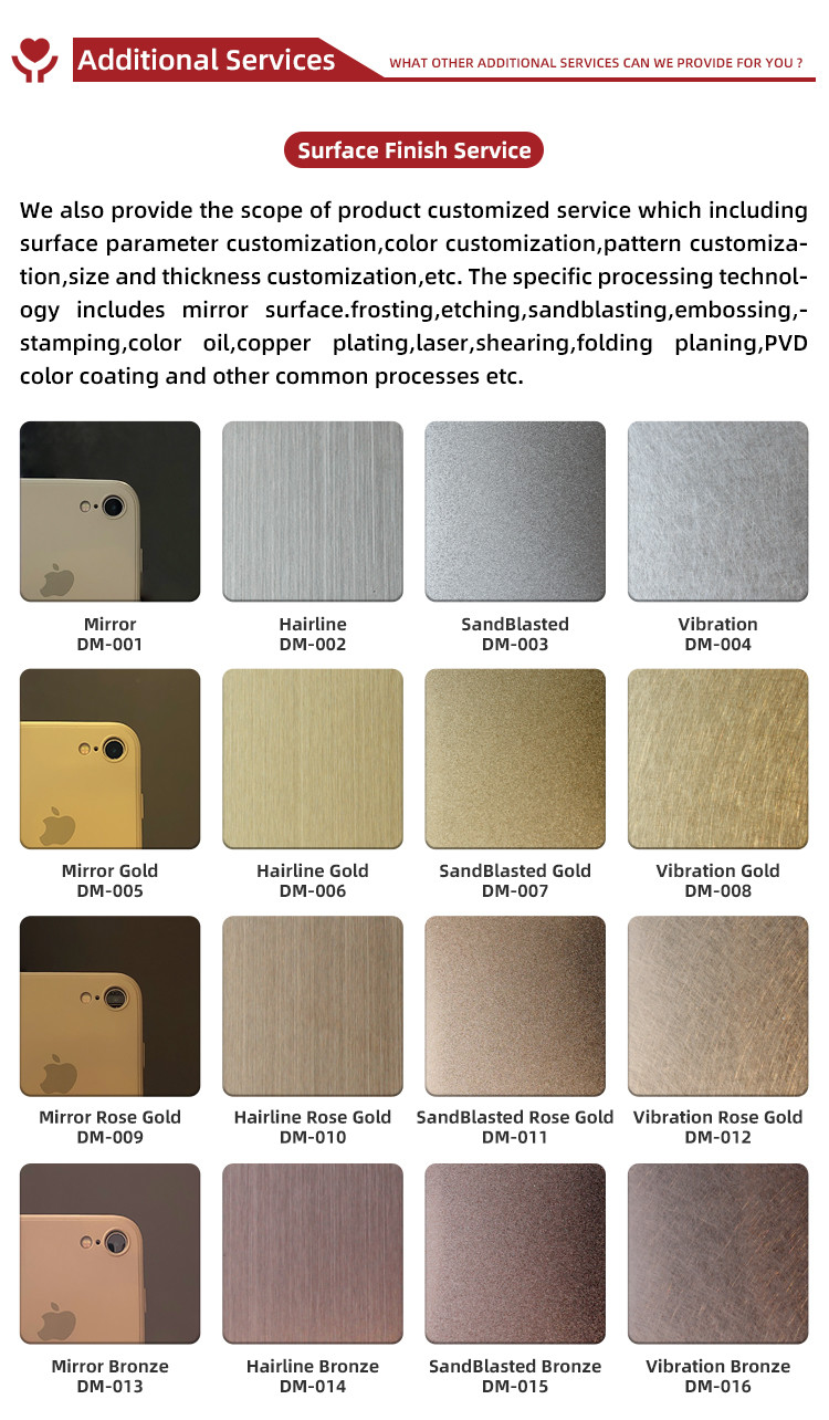 Custom Embossed SS Sheet 1mm Stainless Steel Plate For Construction