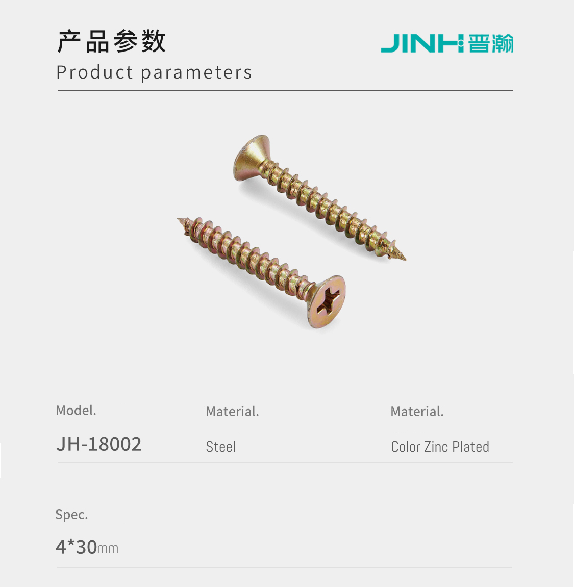 Fibreboard Screws