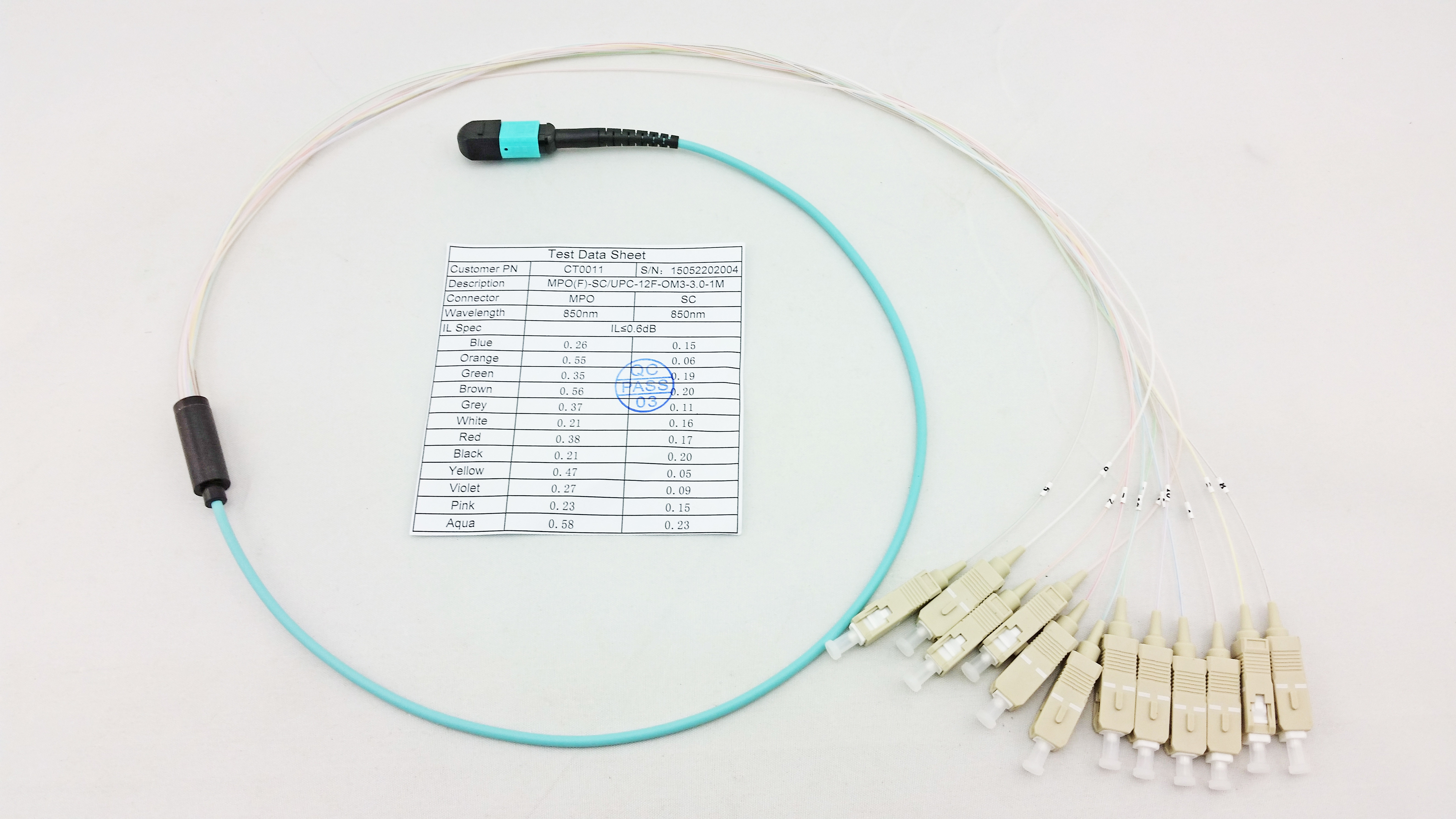 Multimode OM3/OM4 8/12/24 core mtp mpo fiber breakout cable,MPO MTP female to female fiber connector