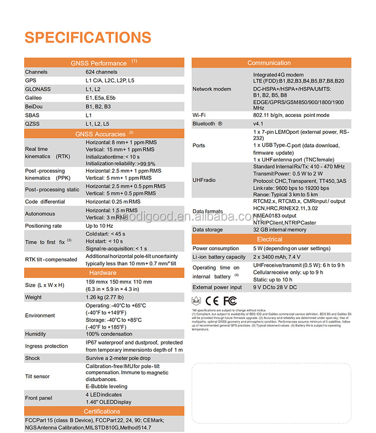 I90 Diferencial CHC X12 RTK GNSS Receiver Integrated 4G Modem