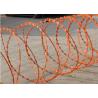 Buy cheap Straight Razor Wire Coil Anti Corrosion Concertina Fencing Wire from wholesalers