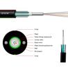 Buy cheap GYXTW 4 Single Mode G652D Aerial Optical Fiber Cable manufacturer from wholesalers
