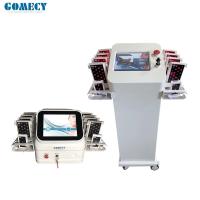 Buy cheap Multiple Wavelength Non Invasive Laser Machine 5D System product