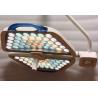 Buy cheap Hospital Large Medical Equipment Surgical LED Shadowless Operating Light With 700mm Double Lamps ECOP001 from wholesalers