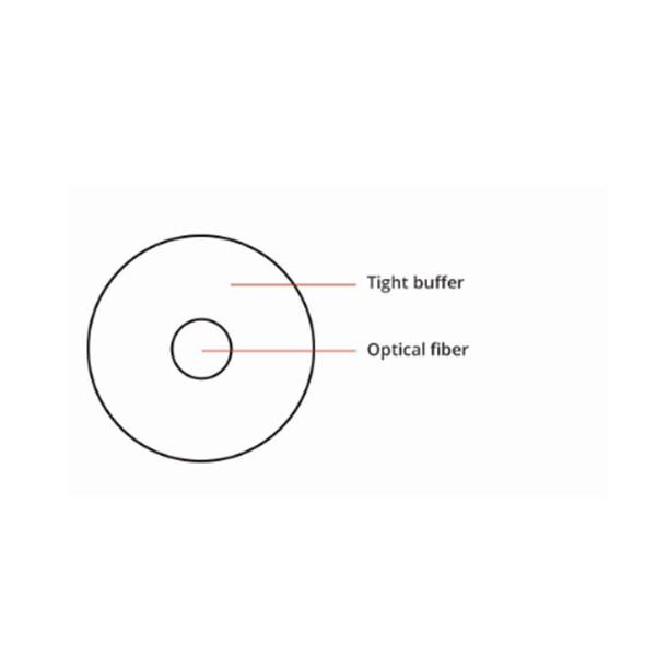 Buy cheap Single Mode Fiber Optic Cable Excellent PMD Performance ISO9001 / CE / TLC Approval from wholesalers