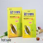 OEM Knee Neck Joint Pain Relief Plaster With Non Woven Fabric Disposable