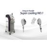 Buy cheap Vertical Ipl Shr Opt Laser Hair Removal Equipment Unique Handles Super Cooling System from wholesalers