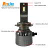 Buy cheap Low Beam Car LED Headlight Bulbs , 9006 Hb4 Led CCC Approved 0.1KW from wholesalers
