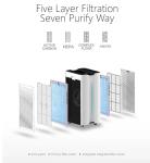 220V Home HEPA Air Purifier 900m3/h 12W UV Disinfection