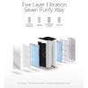 Buy cheap CE Home HEPA Air Purifier 1000m3/h UV Sterilization Portable Air Cleaner from wholesalers