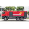 Buy cheap Benz 6x6 ARFF Airport Fire Truck Specialized Vehicle Price Airport Crash Tender China Factory from wholesalers