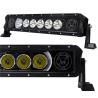 Buy cheap 60 Watt 3800lm Single Rows LED Car Light Bar ( 10W CREE ) Led Driving Light Bar from wholesalers