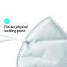 Buy cheap KN95 Face Mask CE FDA Disposable Fashion Fabric Dust Protective Respirator In Stocks from wholesalers