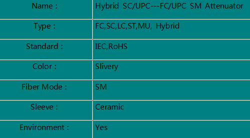 Hybrid SC/UPC-- FC /UPC Attenuator