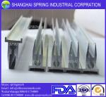 Best selling comfortable screen printing squeegee aluminum handle/screen