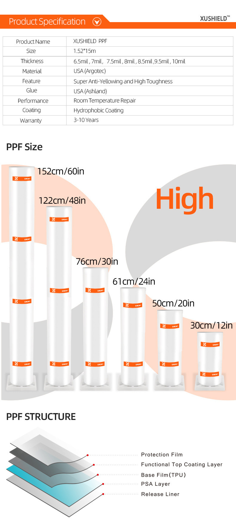 PPF Film Transparent TPU Paint Protection Film Roll Matte Black Car Protective Film Car Wrap