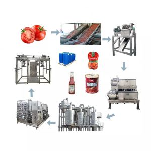 Buy cheap Sauce Paste Tomato Ketchup Production Line Commercial from wholesalers