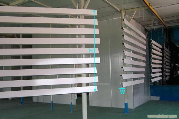 Buy cheap OEM Horizontal Powder Coating Line 3000kw Surface Treatment Line from wholesalers