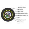 Buy cheap Double Jacket SM 48 Core ADSS Fiber Optic Cable Anti Tracking AT Sheath from wholesalers