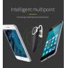 Buy cheap celebrities_-.jpg Product Description Product name Producentre PDHF88 wireless handsfree headphones business BT headset from wholesalers