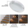 Buy cheap Cordless 3000-3200K 0.6W Battery Operated Motion Activated Closet Light from wholesalers