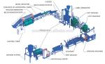 pet bottle recycling washing machine