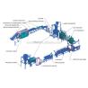 Buy cheap 500kg/h pet bottle recycling machinery from wholesalers