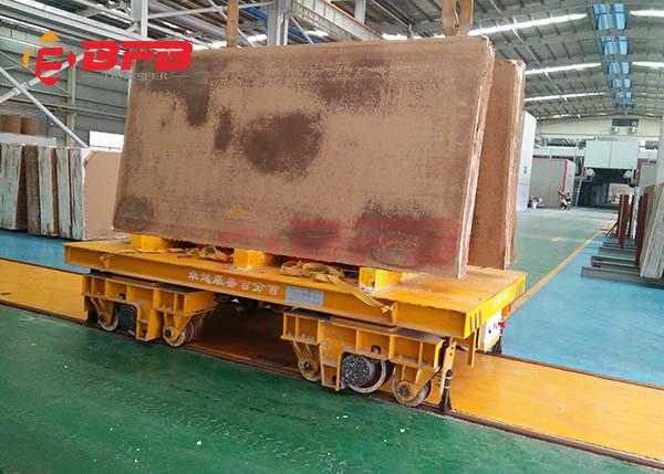 10t 15t 20t Electric Industrial Track Road Battery Transfer Carriage Manufacture