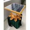 Buy cheap 150w Solar Panel Outside Lights Lotus Die Casting Aluminum Bright Control System from wholesalers