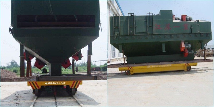 High Performance Heavy Material Handling Equipment , 16T Motorized Rail Cart