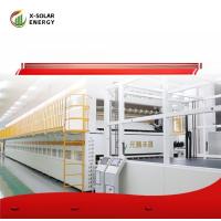 Buy cheap Roll Flute Paper Thermal Film Sheet Hot Press Dry Solar Module Laminating product