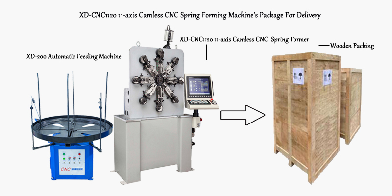 Machine's Package For Delivery